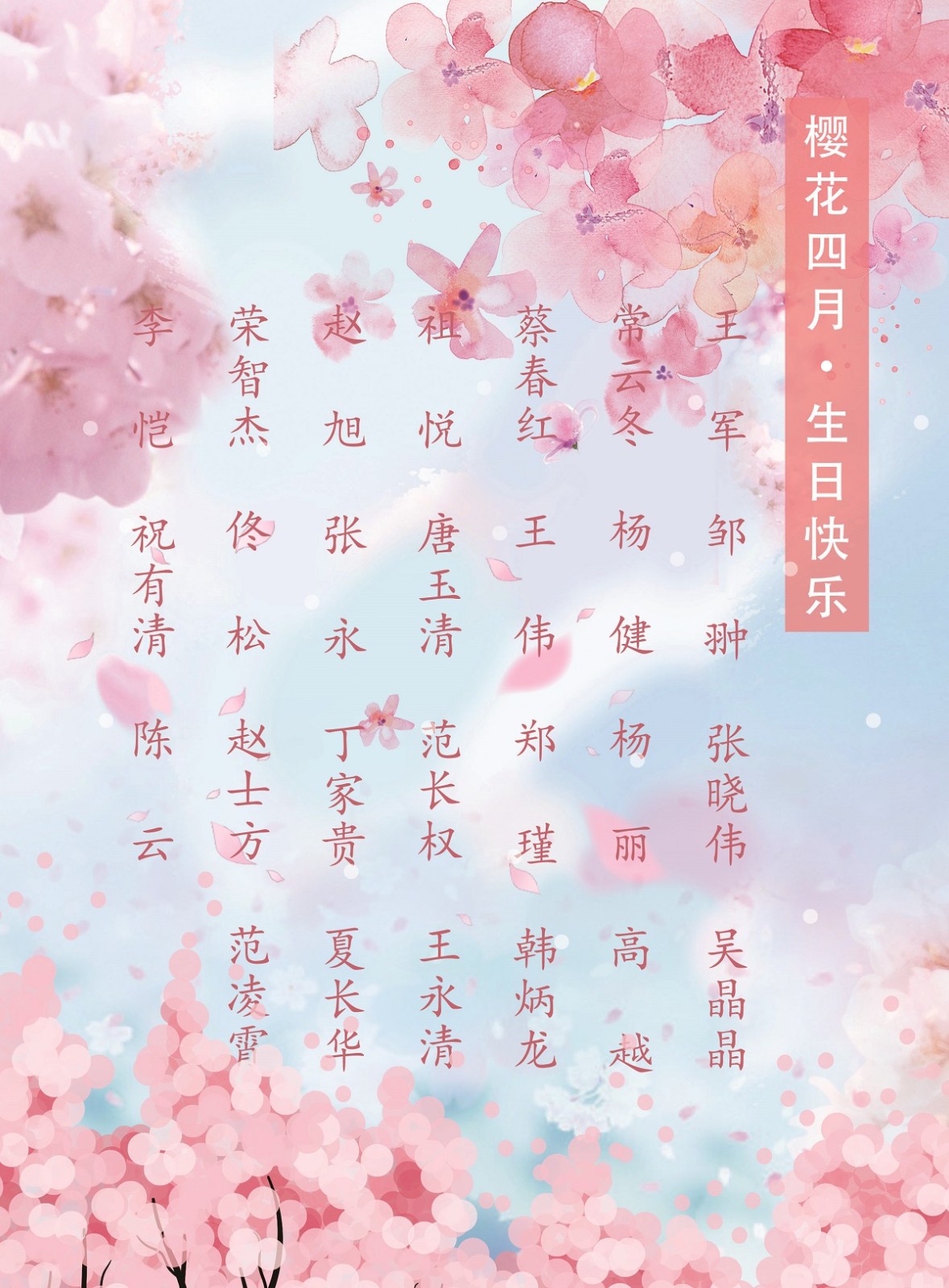 【生日祝?！抗ё?4月生日的員工生日快樂(lè )！